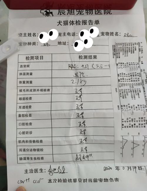 我家狗狗今天诊断出是细小,无力负担医院昂贵的费用,请查看以下症状给我...