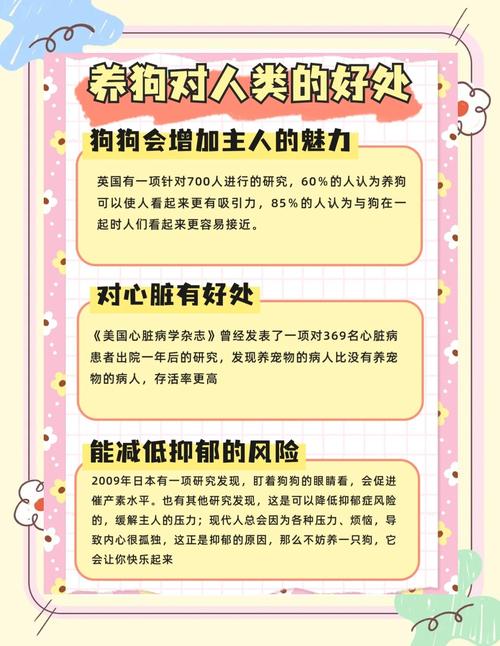 养狗狗的好处和坏处