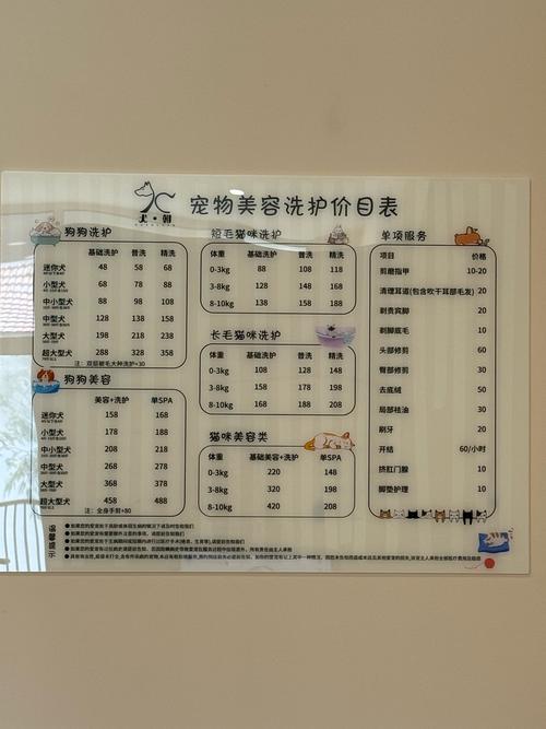 宠物店给狗狗洗澡多少钱