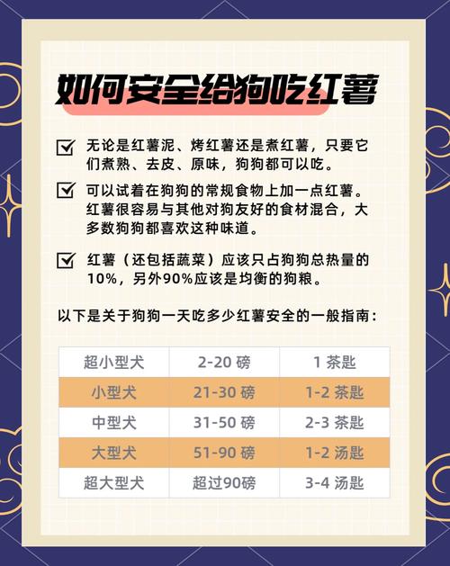 狗狗可以吃芋圆吗