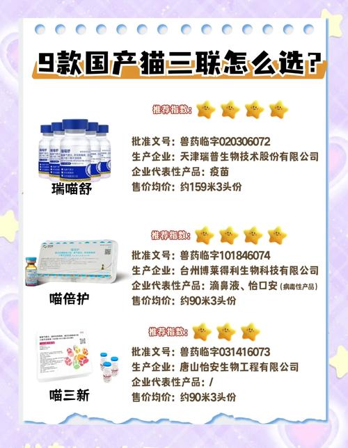 小猫疫苗多少钱为什么猫三联那么贵