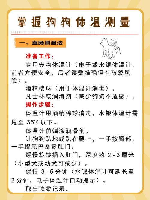 狗狗生病了,7个月,给狗狗测体温,用人的体温计,需要测多久?几分钟?_百度...
