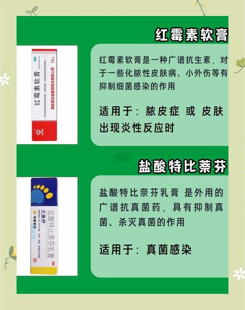 狗狗皮肤病溃烂用什么药