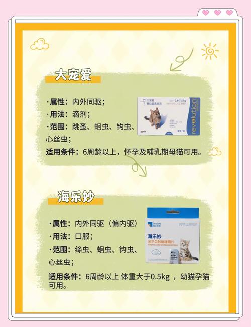 猫咪体内驱虫的最佳时间