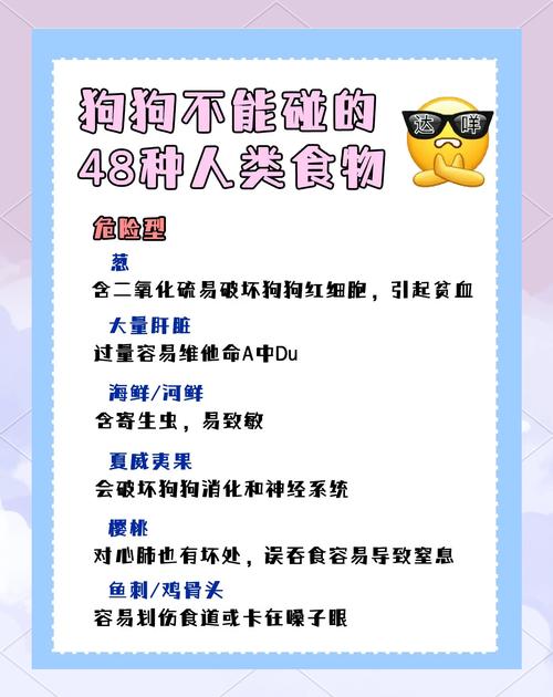 狗狗为啥不能吃西红柿