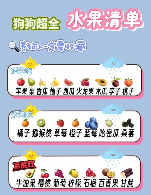 狗狗为什么爱吃石榴