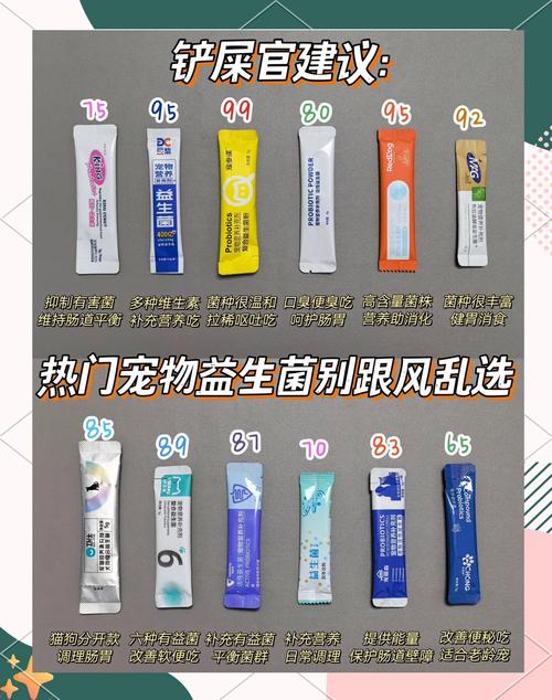 狗狗益生菌哪个品牌的比较好一点
