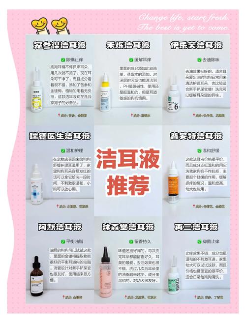 狗狗滴耳液怎么用?