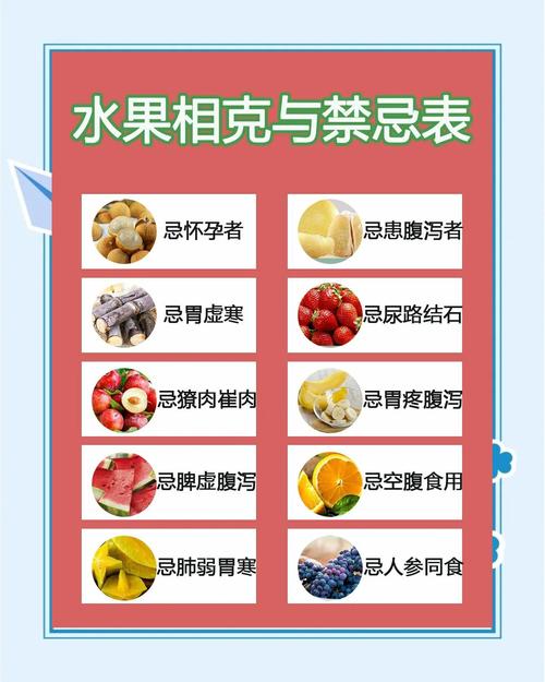 约克夏不能吃什么水果