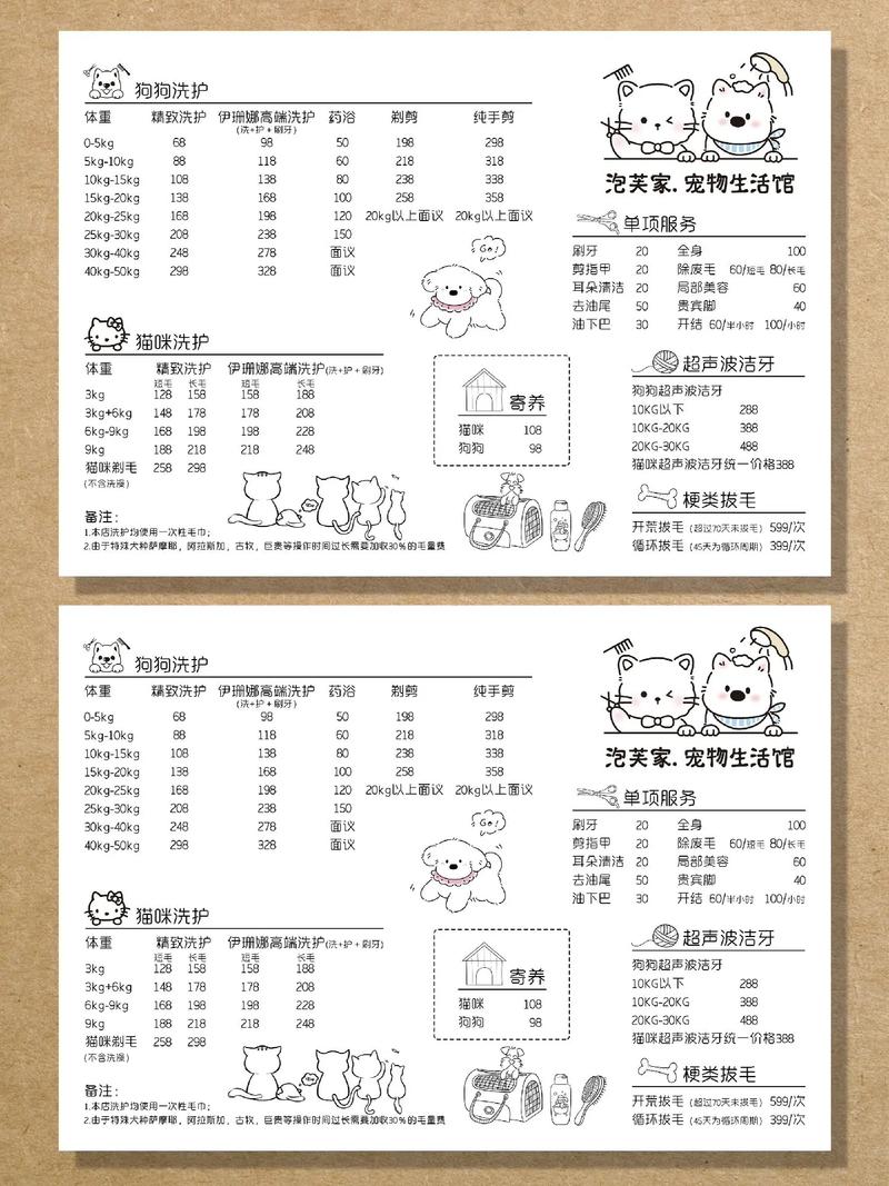 狗狗美容一次多少钱?