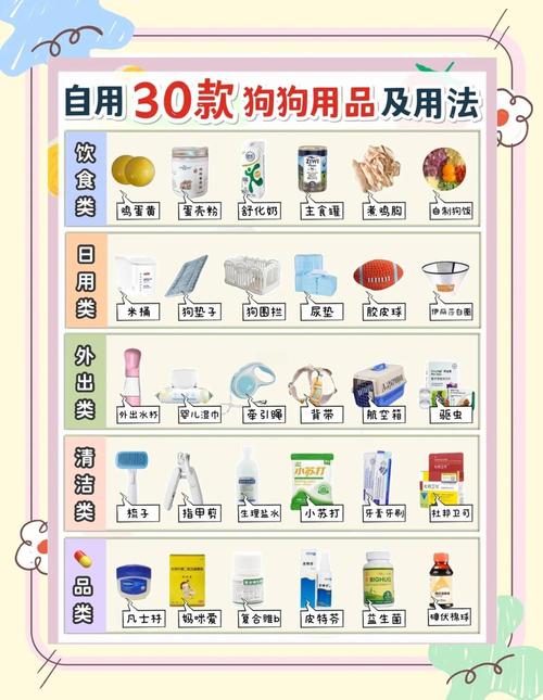 想给狗狗试试冻干零食,有推荐的吗?