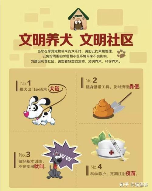 狗狗为什么不让带进超市