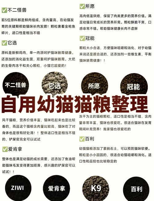 成年猫能吃幼猫猫粮吗