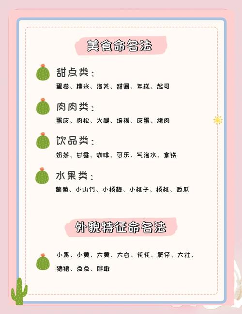 蓝猫名字大全寓意招财好运