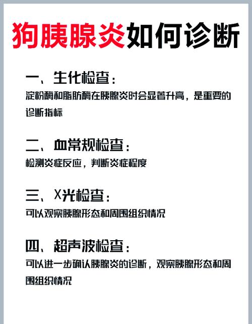 狗得了胰腺炎多久会死?