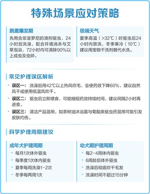 狗狗驱虫之前可以洗澡吗