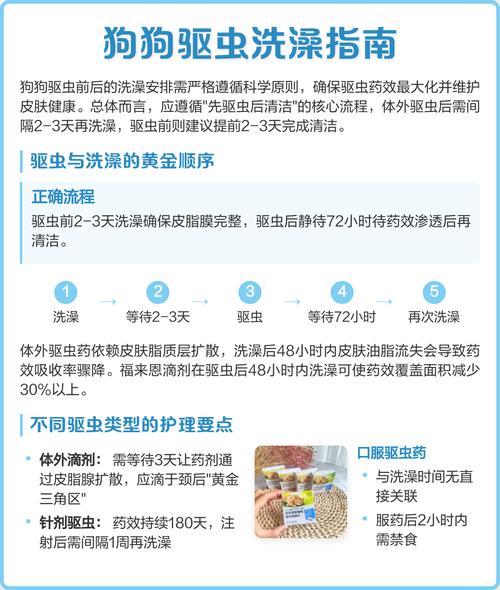 狗狗体外驱虫1天洗澡会怎么样?