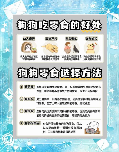 狗狗多大可以吃零食