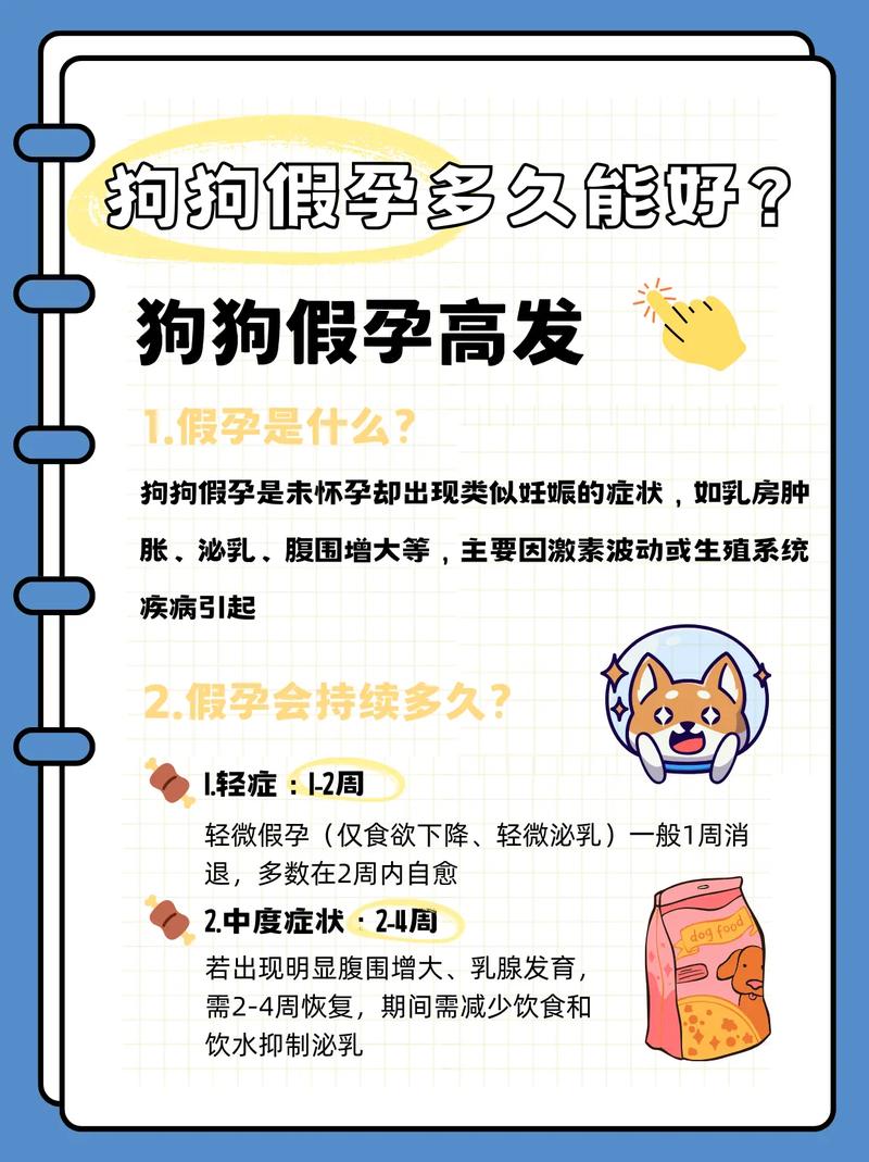 狗狗交配上以后多少天能看出来怀孕了?