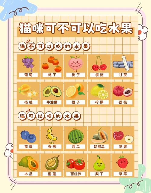 猫咪可以吃桃子吗