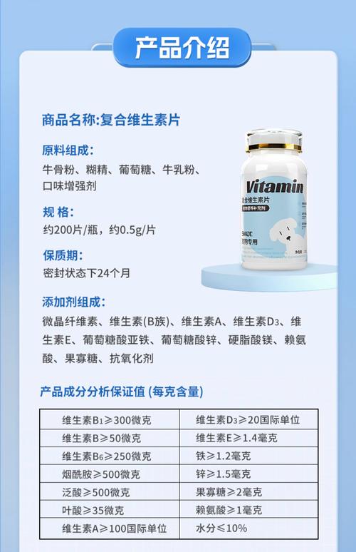 为什么要给狗狗吃维生素b