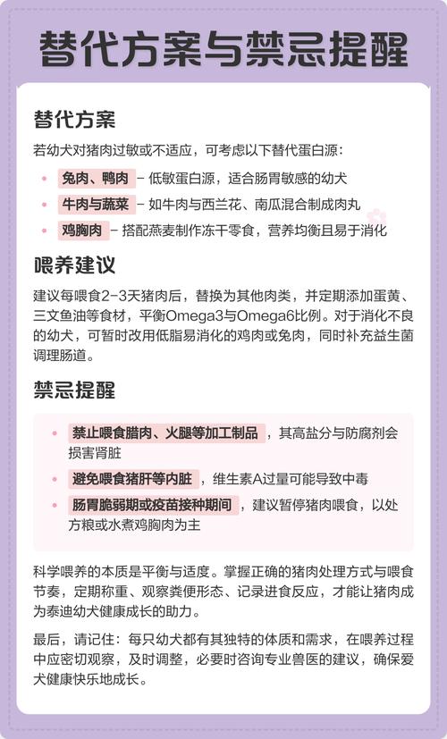 幼犬能吃猪肉吗