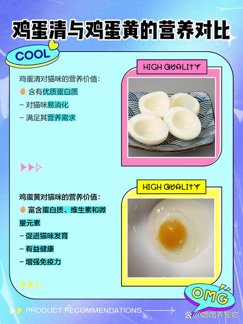 猫吃鸡蛋清还是鸡蛋黄