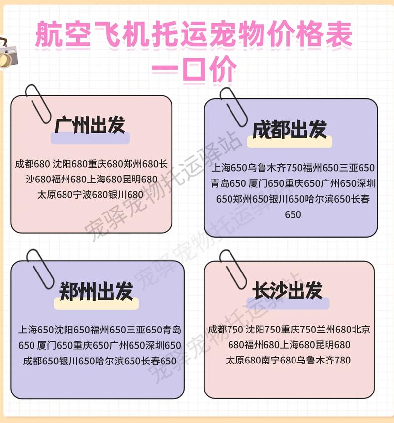 狗狗航空托运多少钱