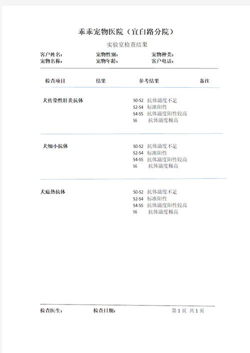 狗狗有了抗体4.5正常吗