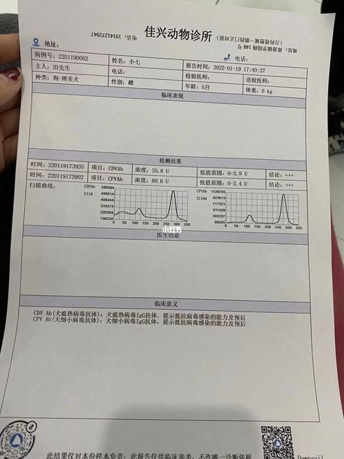 狗狗三项抗体正常值
