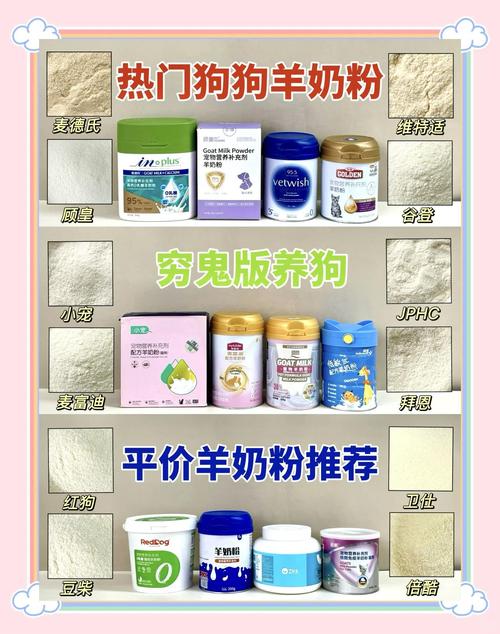 刚出生的小狗狗,喝羊奶粉好还是喝牛奶粉好