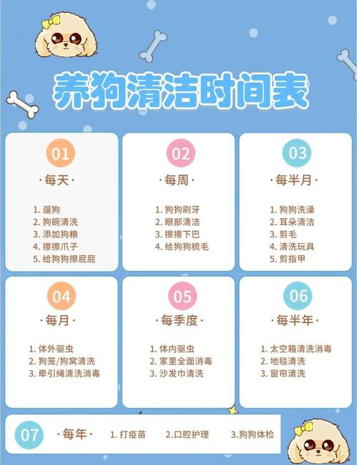 狗狗冬天多久洗一次澡比较好