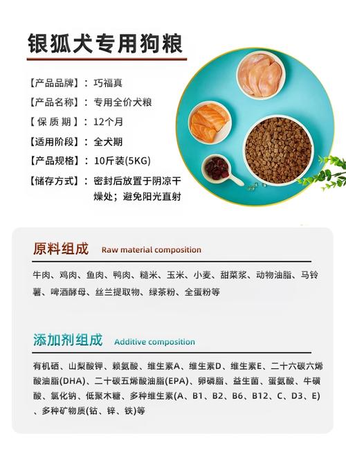 银狐犬吃什么狗粮比较好?