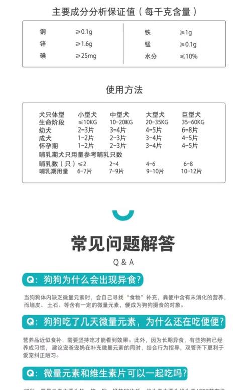 狗狗到底需不需要补微量元素