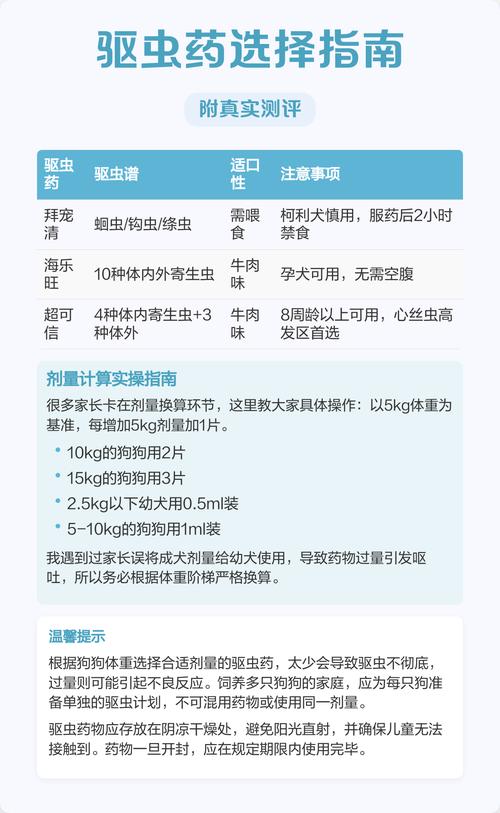 狗狗多久驱虫一次合适