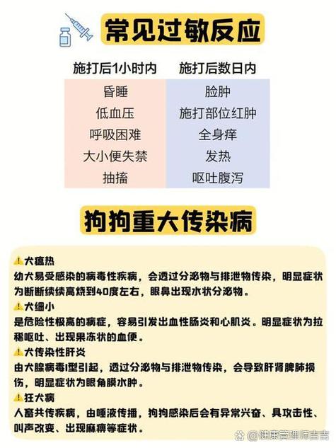 宠物狗的狂犬疫苗用年年打还是打一年就好?