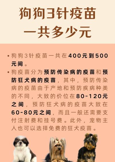 狗狗3针疫苗一共多少元