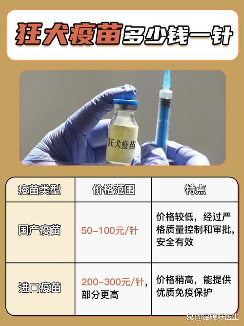 狗狗初次免疫需要多少钱?