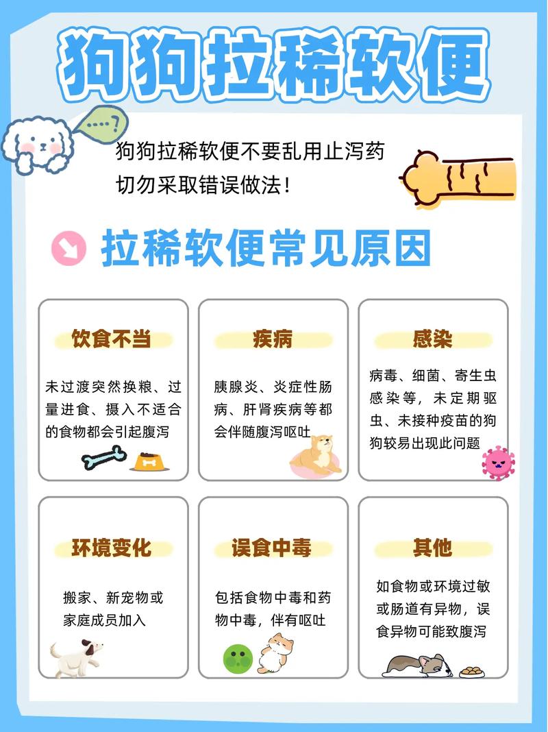 狗狗拉稀了要禁食多久