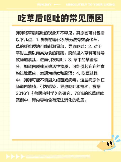 狗吃草然后吐出来是什么毛病