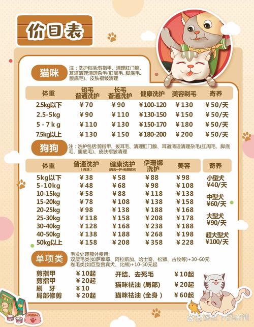 小狗洗澡多少钱一次