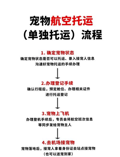 高铁可以托运狗狗吗