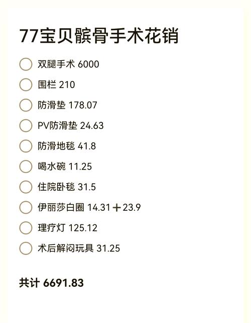 小泰迪吞噬异物,手术费大概多少钱?
