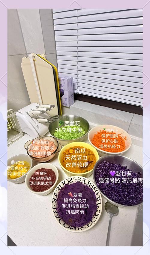 狗怀孕后期吃什么