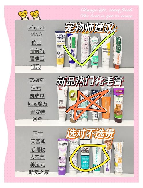 猫咪不吃化毛膏怎么办?