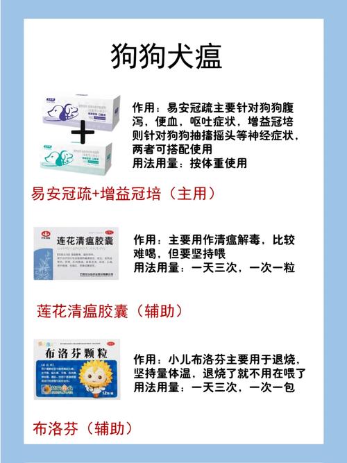 狗狗得犬瘟热吃什么药