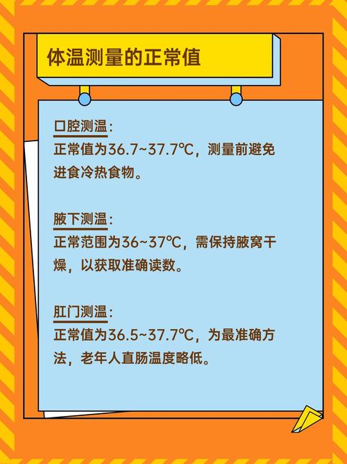 猫的正常体温是多少?多少度才算发烧?