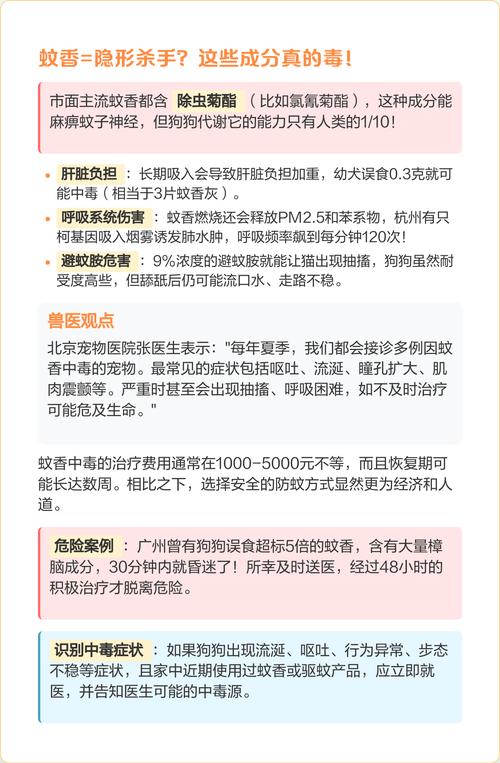 狗狗会害怕蚊子咬吗