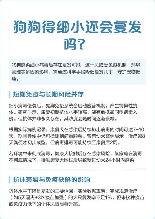得过细小的狗狗还会再得吗