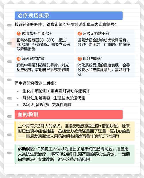 小狗能吃氟哌酸吗(狗吃氟哌酸会有不良反应吗)